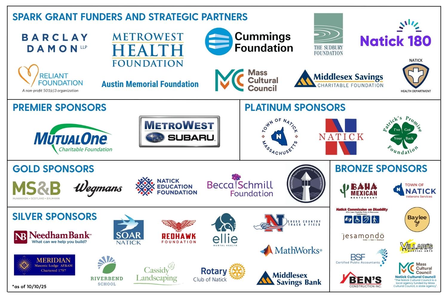 Fall 2025 Spark Kindness Grant Funders Sponsors Graphic